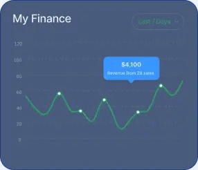 Trade 2000 Max Air - The Progression of Digital Currency: A Deep Dive into the Journey of Trade 2000 Max Air